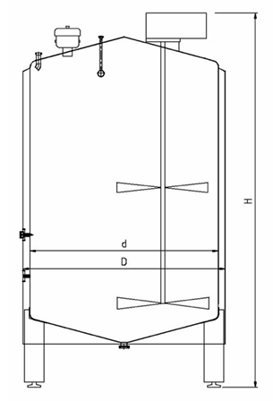 Skladovací nádrže ST