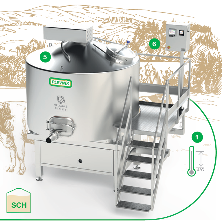 Cisterny SCH Cisterny SCH