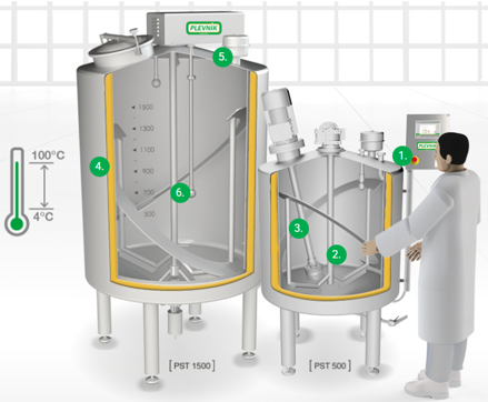 Univerzální nádrže PST