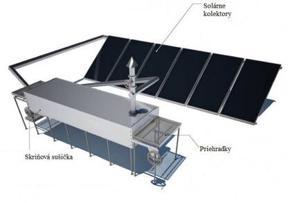 Solární skříňová sušička KSD 50
