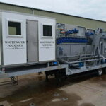 Mobilné umývacie systémy